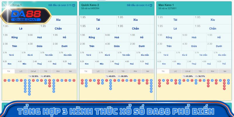 Tổng hợp 3 hình thức xổ số DA88 phổ biến