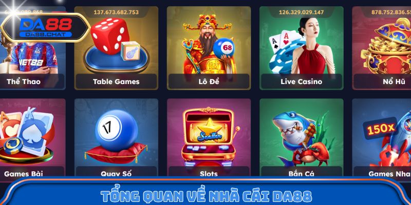 Tổng quan về nhà cái Da88 